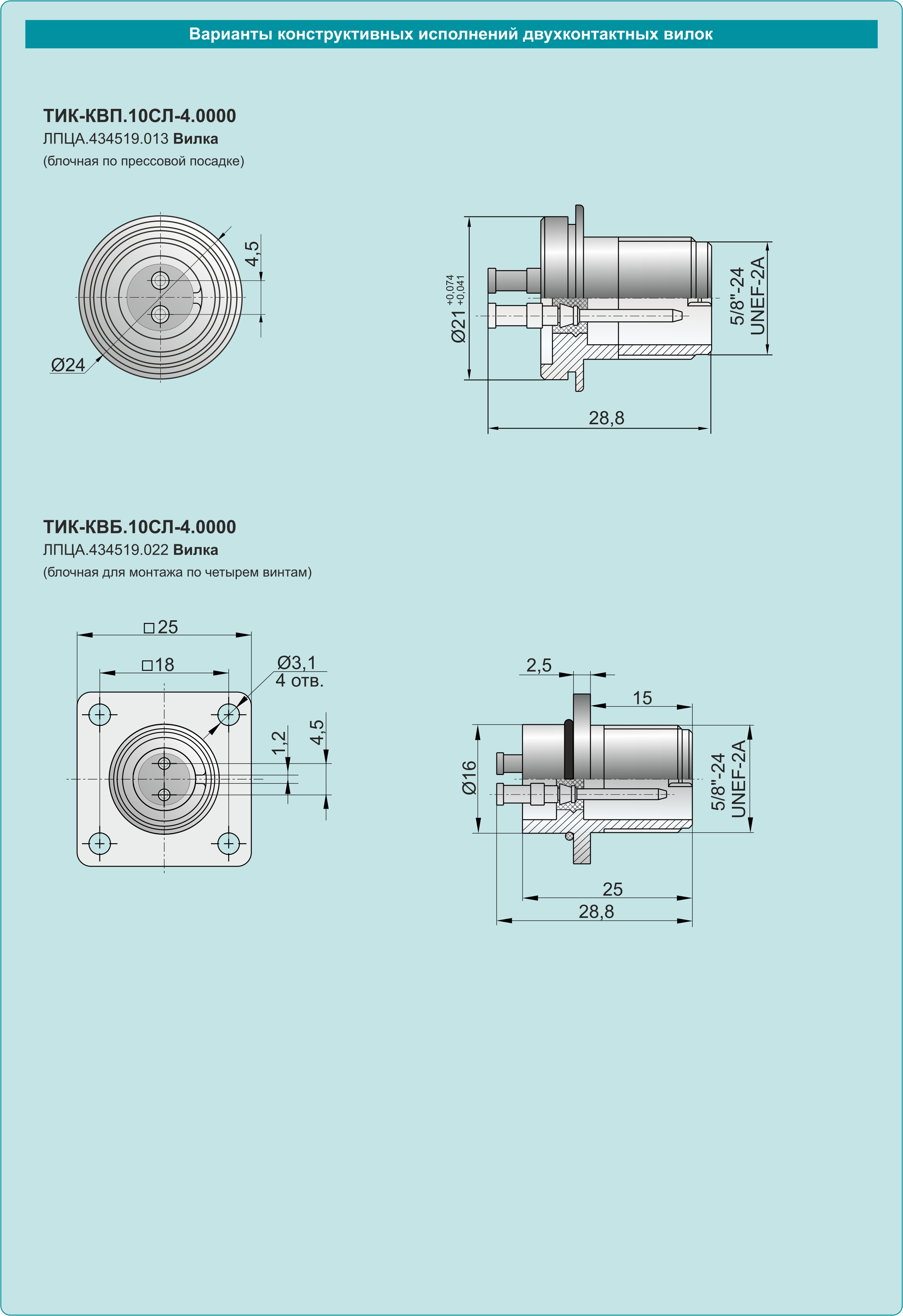 Design options for TIK two-pin plugs