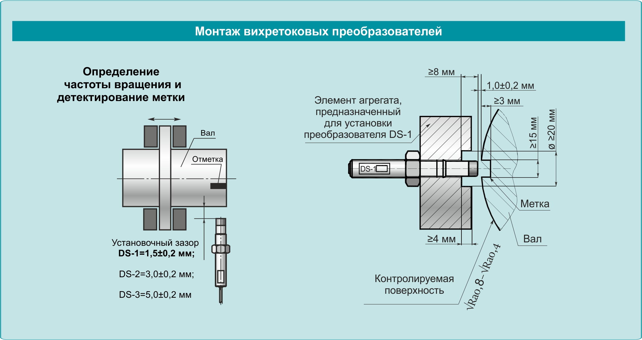 Типовая схема установки виброизмерительного канала ИКВ-1-3-1 исп. К (криогенное)
