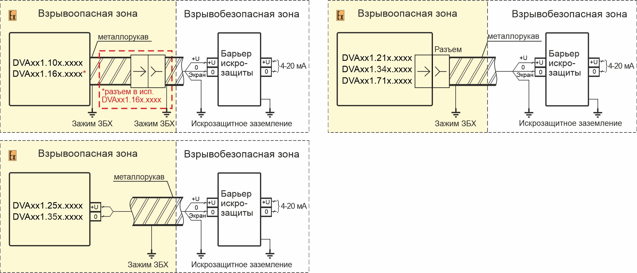 Схемы подключения вибропреобразователей DVA141.XXX