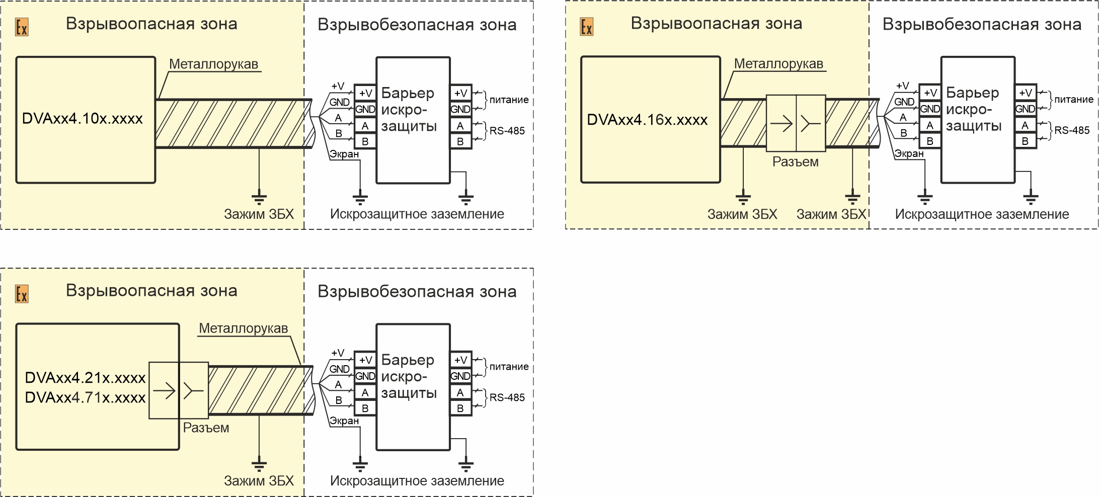 Схемы подключения вибропреобразователей DVA484.XXX