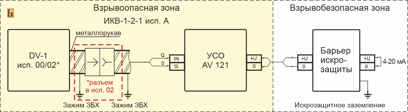 Схемы подключения вибропреобразователей DV-1