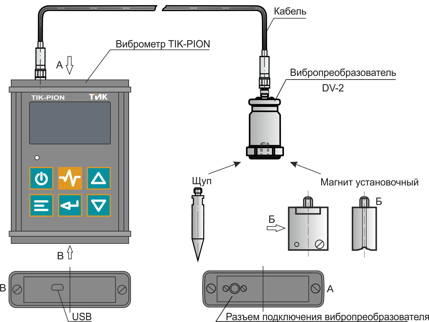 Схема подключения виброметра TIK-PION и подготовка изделия для установки шпильки М6-6Gх16
